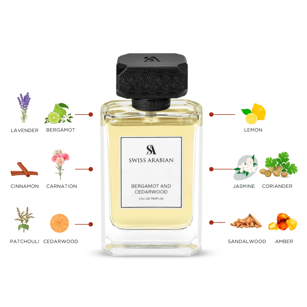 BERGAMOT AND CEDARWOOD - Image 3