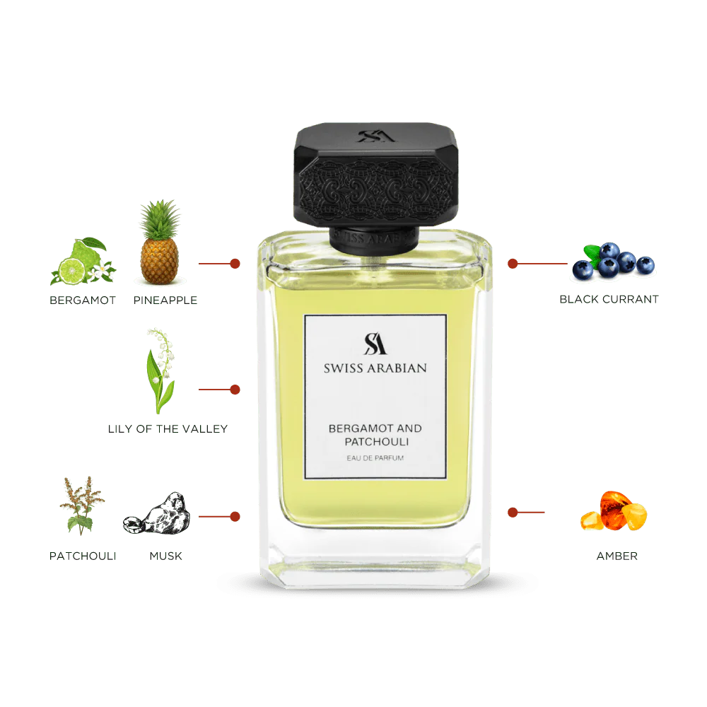 BERGAMOT AND PATCHOULI - Image 3