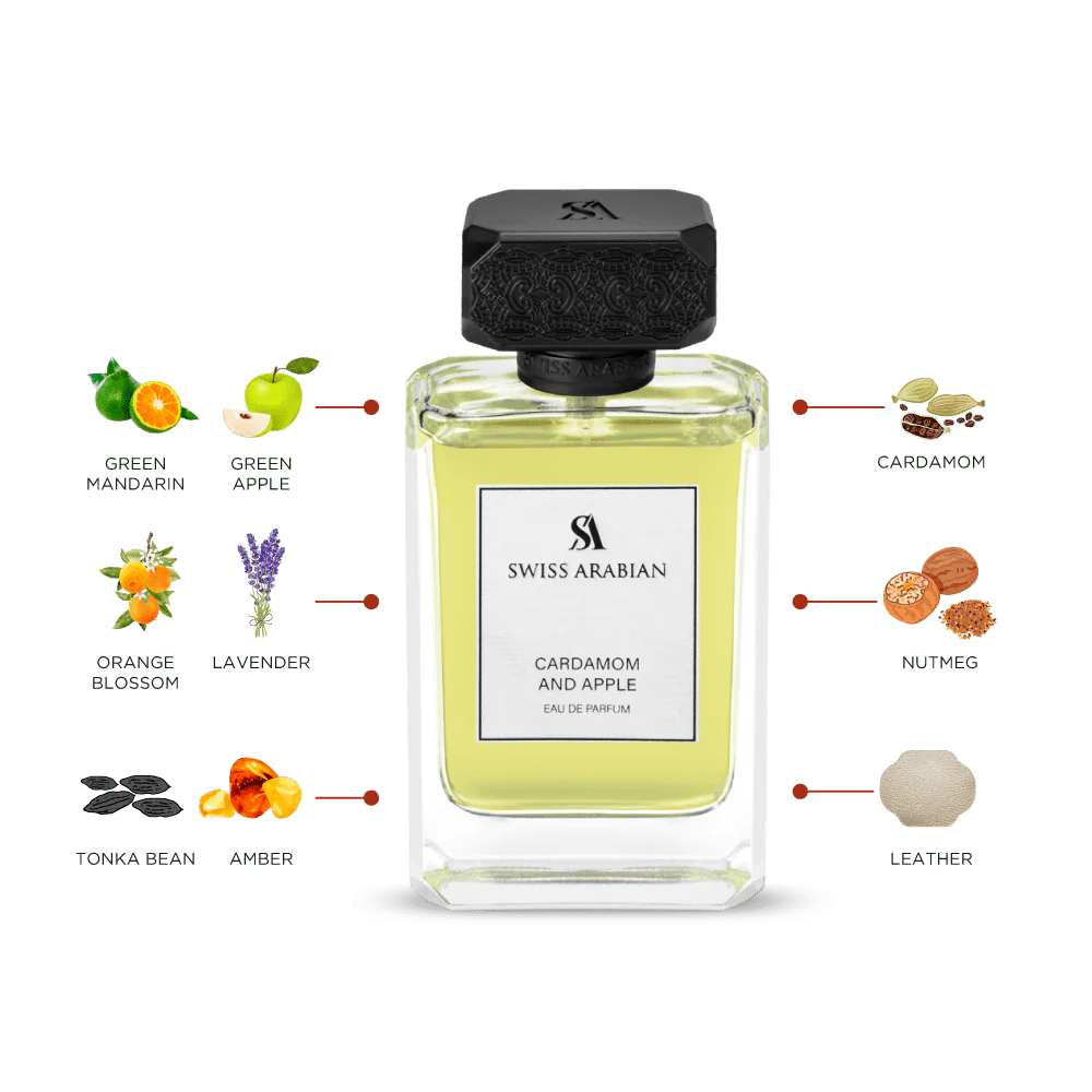 CARDAMOM AND APPLE - Image 3