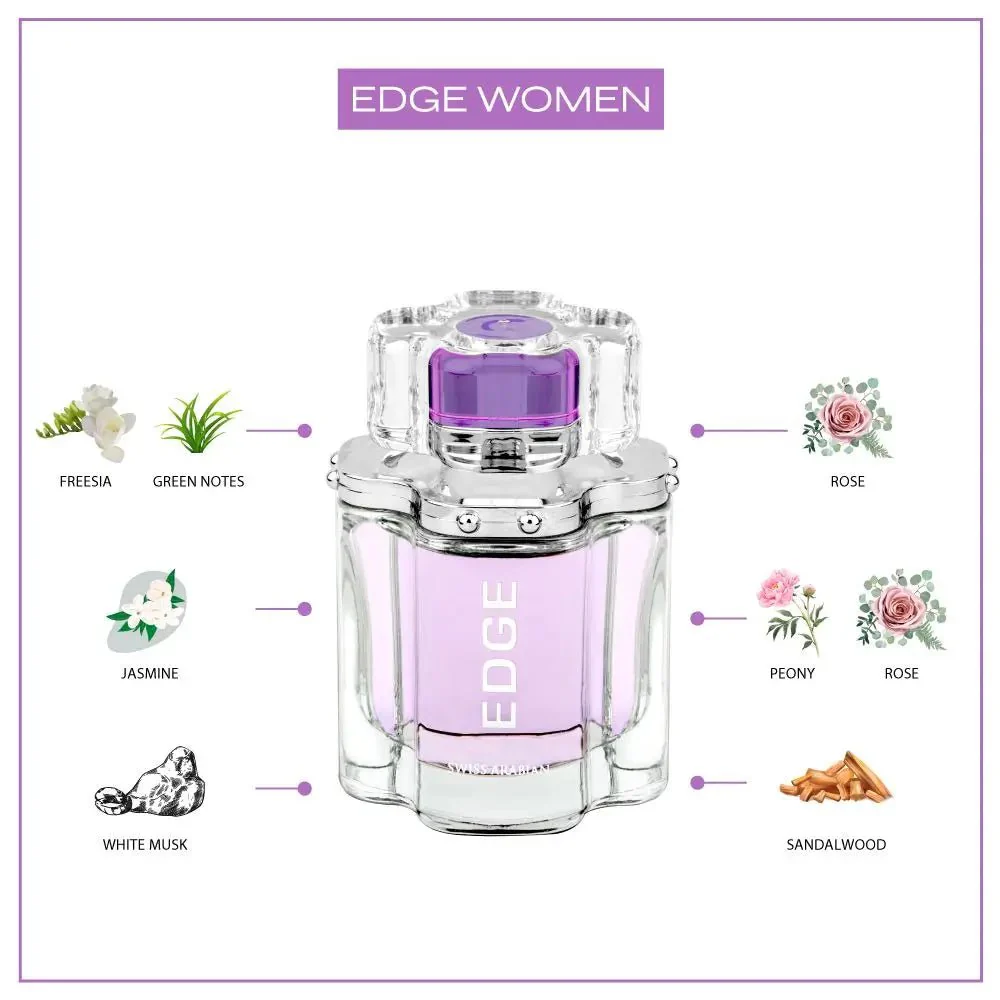 EDGE (W) - Image 3