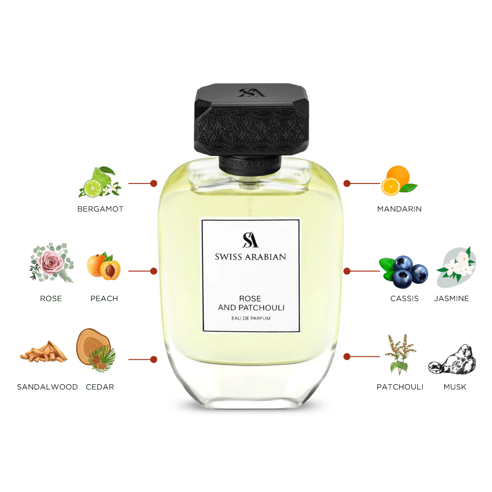 ROSE AND PATCHOULI - Image 3