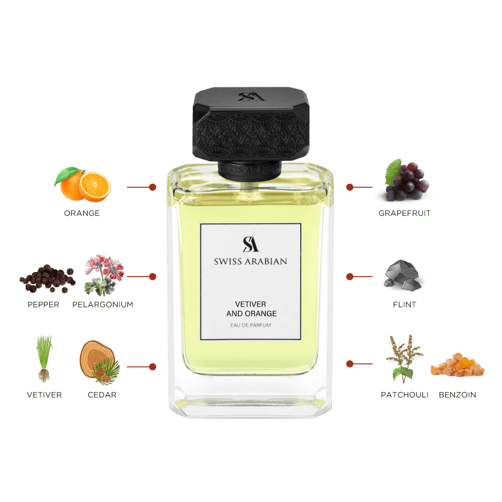 VETIVER AND ORANGE - Image 3